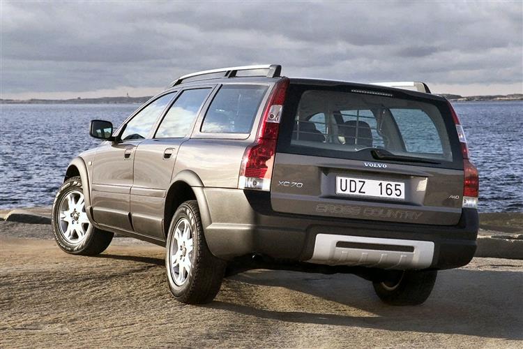 Car Review 210743 volvoxc70(20022007)